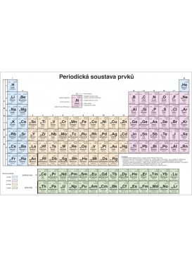 Periodická soustava prvků pro SŠ