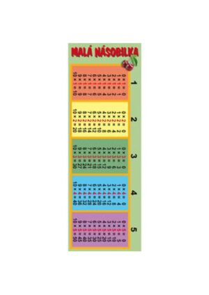 Záložka - malá násobilka