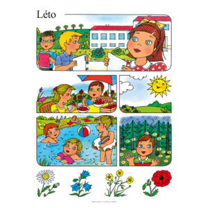 Soubor nástěnných obrazů k Prvouka 1. ročník