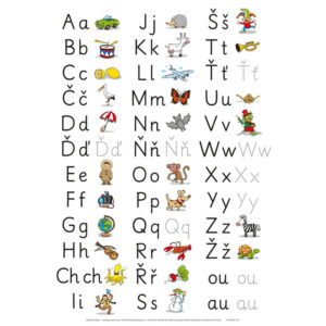 Nástěnná tabule Abeceda - nevázané písmo