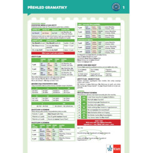 Team Deutsch neu 1 (A1) – gramatický přehled [samostatný]